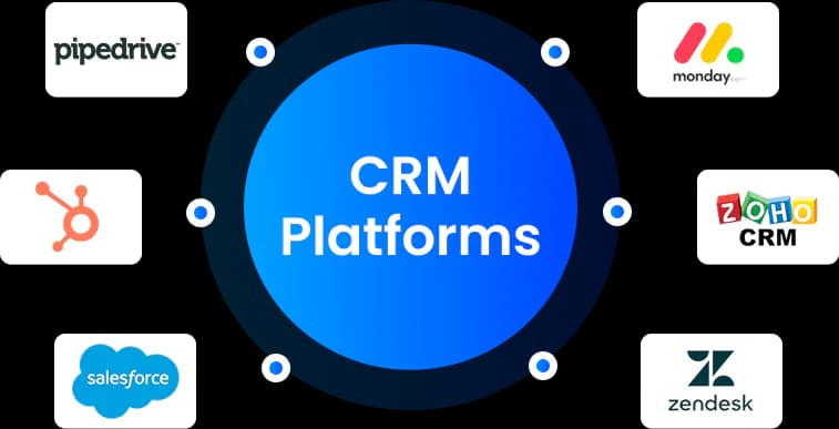 AI Chatbot Services