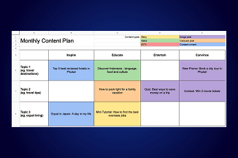 Content Planning