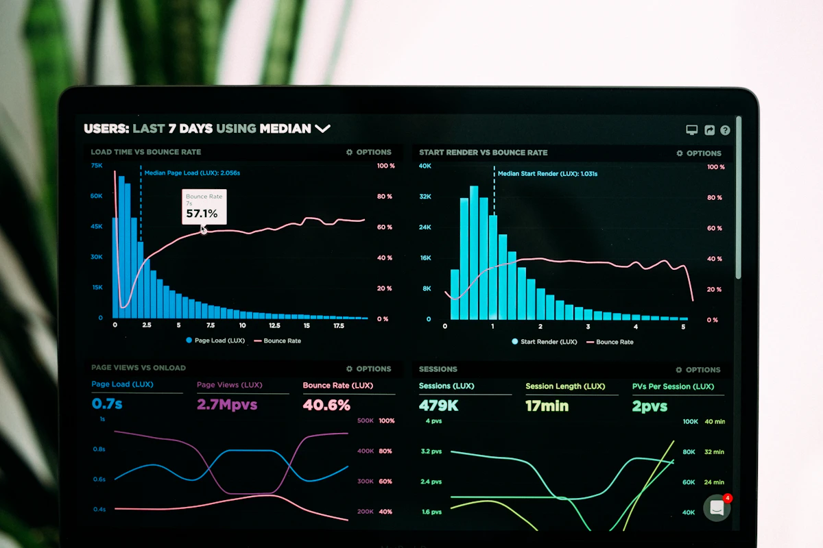 App analytics dashboard and growth metrics